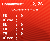 Domainbewertung - Domain www.rabatt-zone.de bei Domainwert24.net
