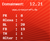 Domainbewertung - Domain www.crazycraft.de bei Domainwert24.net