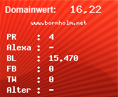 Domainbewertung - Domain www.bornholm.net bei Domainwert24.net