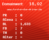 Domainbewertung - Domain www.ford-probe-driver.de bei Domainwert24.net