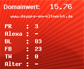 Domainbewertung - Domain www.dayspa-am-altmarkt.de bei Domainwert24.net