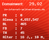 Domainbewertung - Domain im-internet-geldverdienen.de bei Domainwert24.net