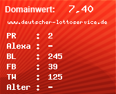 Domainbewertung - Domain www.deutscher-lottoservice.de bei Domainwert24.net