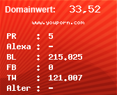 Domainbewertung - Domain www.youporn.com bei Domainwert24.net