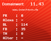 Domainbewertung - Domain www.insectacon.de bei Domainwert24.net