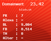 Domainbewertung - Domain blick.ch bei Domainwert24.net