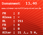 Domainbewertung - Domain www.zimmervermittlung-prerow.de bei Domainwert24.net