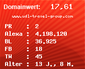 Domainbewertung - Domain www.udl-travel-group.com bei Domainwert24.net