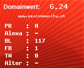 Domainbewertung - Domain www.sexcommunity.at bei Domainwert24.net