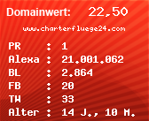 Domainbewertung - Domain www.charterfluege24.com bei Domainwert24.net