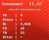 Domainbewertung - Domain www.udl-intermedia.com bei Domainwert24.net