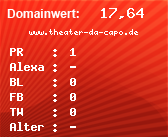 Domainbewertung - Domain www.theater-da-capo.de bei Domainwert24.net