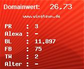 Domainbewertung - Domain www.wingtsun.de bei Domainwert24.net