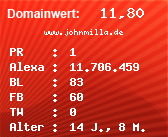 Domainbewertung - Domain www.johnmilla.de bei Domainwert24.net