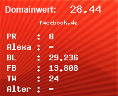 Domainbewertung - Domain facebook.de bei Domainwert24.net