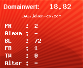 Domainbewertung - Domain www.jeker-co.com bei Domainwert24.net