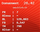 Domainbewertung - Domain www.blick.ch bei Domainwert24.net