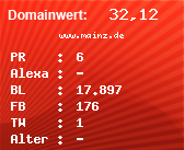 Domainbewertung - Domain www.mainz.de bei Domainwert24.net