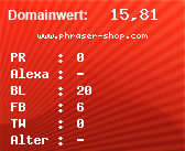 Domainbewertung - Domain www.phraser-shop.com bei Domainwert24.net