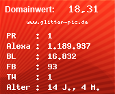 Domainbewertung - Domain www.glitter-pic.de bei Domainwert24.net