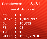 Domainbewertung - Domain www.glitter-pic.de bei Domainwert24.net