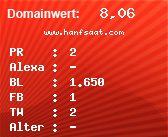 Domainbewertung - Domain www.hanfsaat.com bei Domainwert24.net