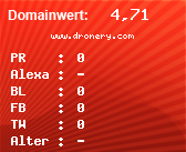 Domainbewertung - Domain www.dronery.com bei Domainwert24.net