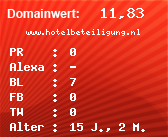 Domainbewertung - Domain www.hotelbeteiligung.nl bei Domainwert24.net