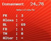 Domainbewertung - Domain www.citim.de bei Domainwert24.net