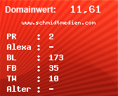 Domainbewertung - Domain www.schmidtmedien.com bei Domainwert24.net