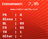 Domainbewertung - Domain www.radio-welle.com bei Domainwert24.net