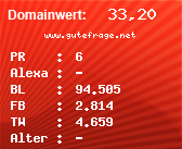 Domainbewertung - Domain www.gutefrage.net bei Domainwert24.net