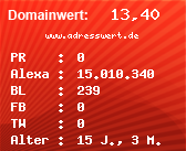 Domainbewertung - Domain www.adresswert.de bei Domainwert24.net