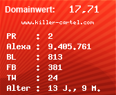 Domainbewertung - Domain www.killer-cartel.com bei Domainwert24.net