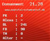 Domainbewertung - Domain www.seehotel-schwanenhof.de bei Domainwert24.net