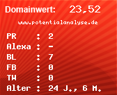 Domainbewertung - Domain www.potentialanalyse.de bei Domainwert24.net