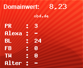 Domainbewertung - Domain obd.de bei Domainwert24.net