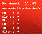 Domainbewertung - Domain www.rheinlandpfalz-aktuell.info bei Domainwert24.net