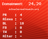 Domainbewertung - Domain schueleraustausch.org bei Domainwert24.net