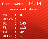 Domainbewertung - Domain www.screwedclub.com bei Domainwert24.net