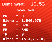 Domainbewertung - Domain www.hnfm.de bei Domainwert24.net