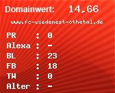 Domainbewertung - Domain www.fc-wiedenest-othetal.de bei Domainwert24.net