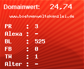 Domainbewertung - Domain www.boehmanwaltskanzlei.de bei Domainwert24.net