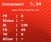 Domainbewertung - Domain www.city-hunter.de bei Domainwert24.net