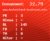Domainbewertung - Domain www.deutschland-locations.info bei Domainwert24.net