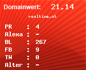 Domainbewertung - Domain realtime.at bei Domainwert24.net