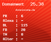 Domainbewertung - Domain domainname.de bei Domainwert24.net
