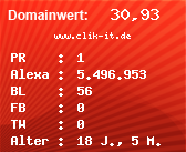Domainbewertung - Domain www.clik-it.de bei Domainwert24.net