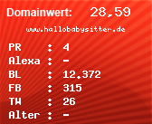 Domainbewertung - Domain www.hallobabysitter.de bei Domainwert24.net
