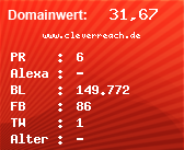 Domainbewertung - Domain www.cleverreach.de bei Domainwert24.net